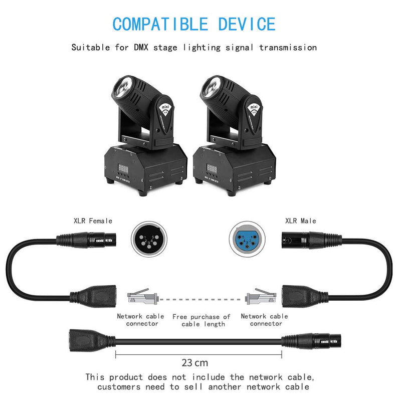 [AUSTRALIA] - SiYear XLRJ45 Adapter Cable-XLR 5 Pin Male to RJ45 Male DMX Adapter Converter Cable(30 cm/12inch) 5PM-RJ45 