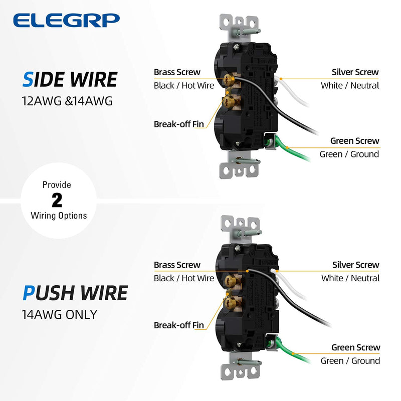ELEGRP Tamper-Resistant Duplex Receptacle, 15A 125V Standard Electrical Duplex Wall Outlet, 2 Pole 3 Wire, 5-15R, Self-Grounding, Residential Grade Straight Blade, UL (Glossy Black, 10 Pack) TR Outlet