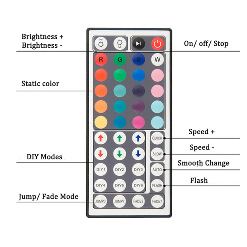 [AUSTRALIA] - RGBZONE DC 12V 44 Keys IR Remote Controller for 3528 5050 SMD RGB LED Strip Lights 