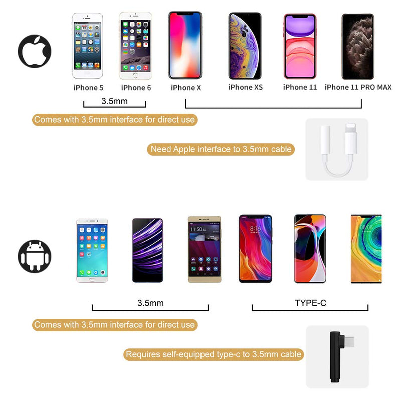 3.5mm TRS to TRRS Microphone Cable, Ancable 1/8 Male to Male Coiled Right Angle Mic Cord Compatible iPhone, Smartphone, Tablets with Rode SC7, VideoMic, VideoMicro Go, BOYA and More External Mic Black
