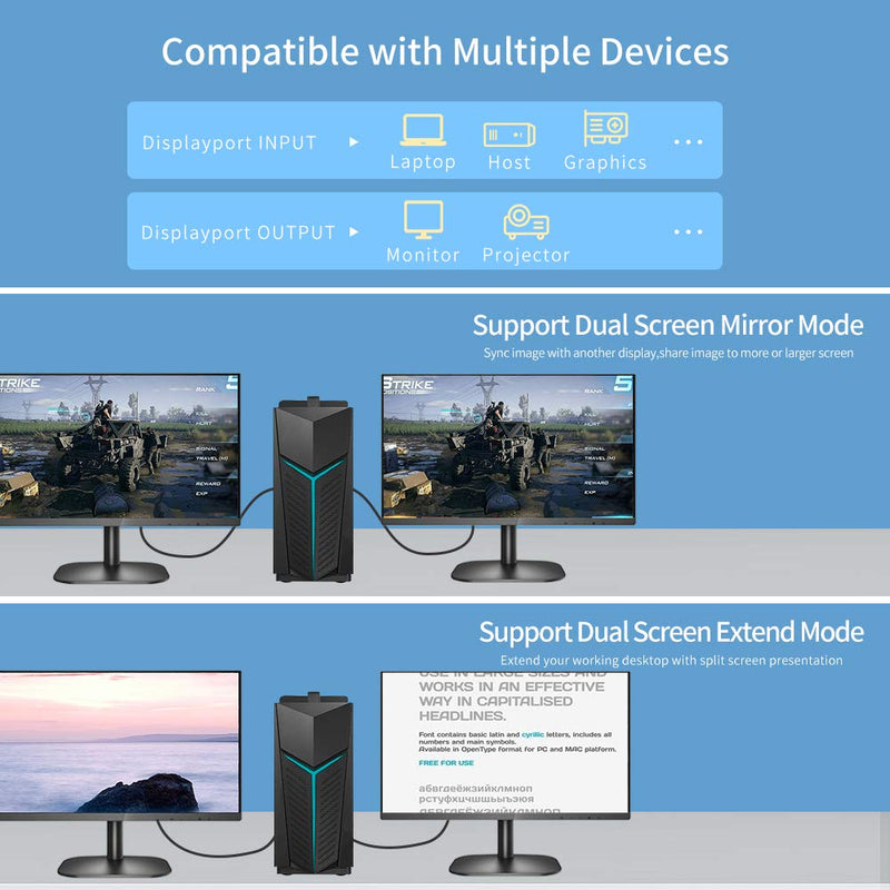 DisplayPort Cable 8K DP Cable 1.4 8K@60Hz 4K@144Hz Ultra High Speed DisplayPort to DisplayPort Cable 6.6ft