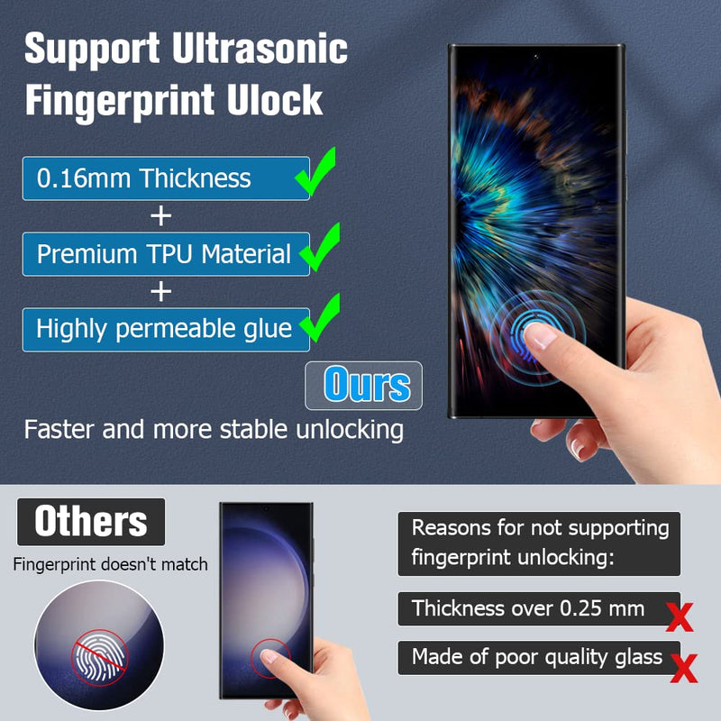 2+2 Pack For Samsung Galaxy S23 Ultra 5G Anti-spy privacy screen protector，camera lens protector, full coverage TPU film [fingerprint reader support] scratch resistant, bubble free, easy to install Galaxy S23 Ultra Privacy Screen Protector