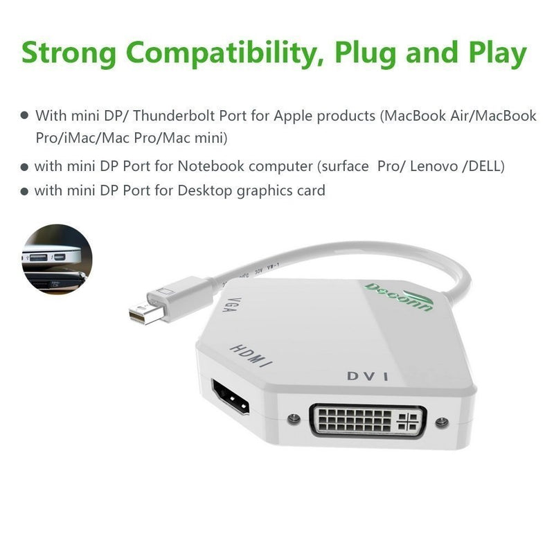 CableDeconn The Cobra Appearance Multi-Function Thunderbolt Mini DisplayPort DP to HDMI VGA DVI Cable Converter Adapter for MacBook Suface Pro Air