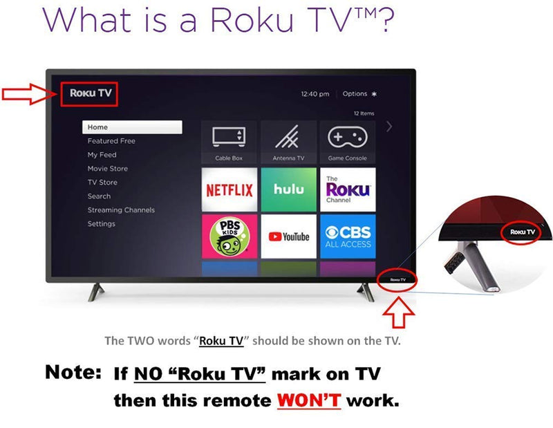 RCA ROKU TV Replacement Remote w/Volume Control and TV Power Button