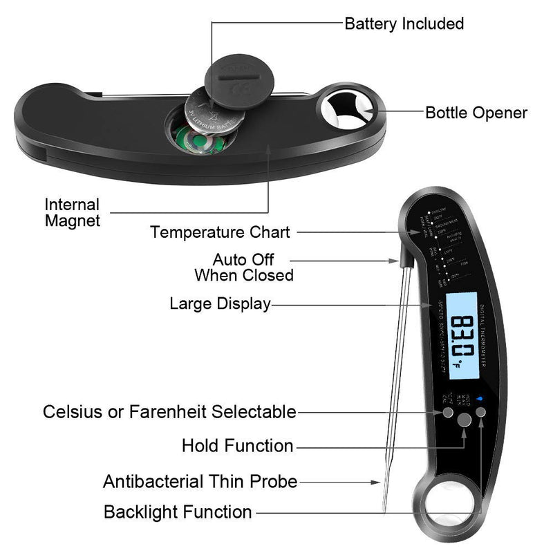 SKERYBD Digital Meat Thermometer for Cooking and Grilling, 2S Instant Read & ±1 High Precision, Easy to Use, IP67 Waterproof, for Kitchen Food Candy