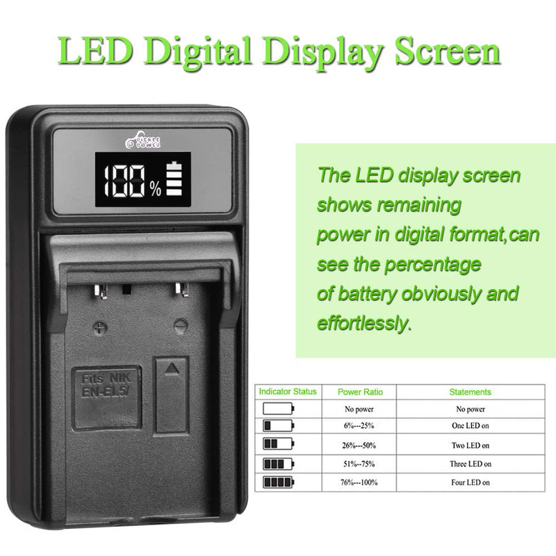 Pickle Power EN-EL5 Battery and LED Charger for Nikon EN-EL5 MH-61 Compatible with Nikon Coolpix 3700, 4200, 5200, 5900, 7900, P3, P4, P80, P90, P100, P500, P510, P520, P530, P5000, P5100, P6000, S10 2 battery +charger