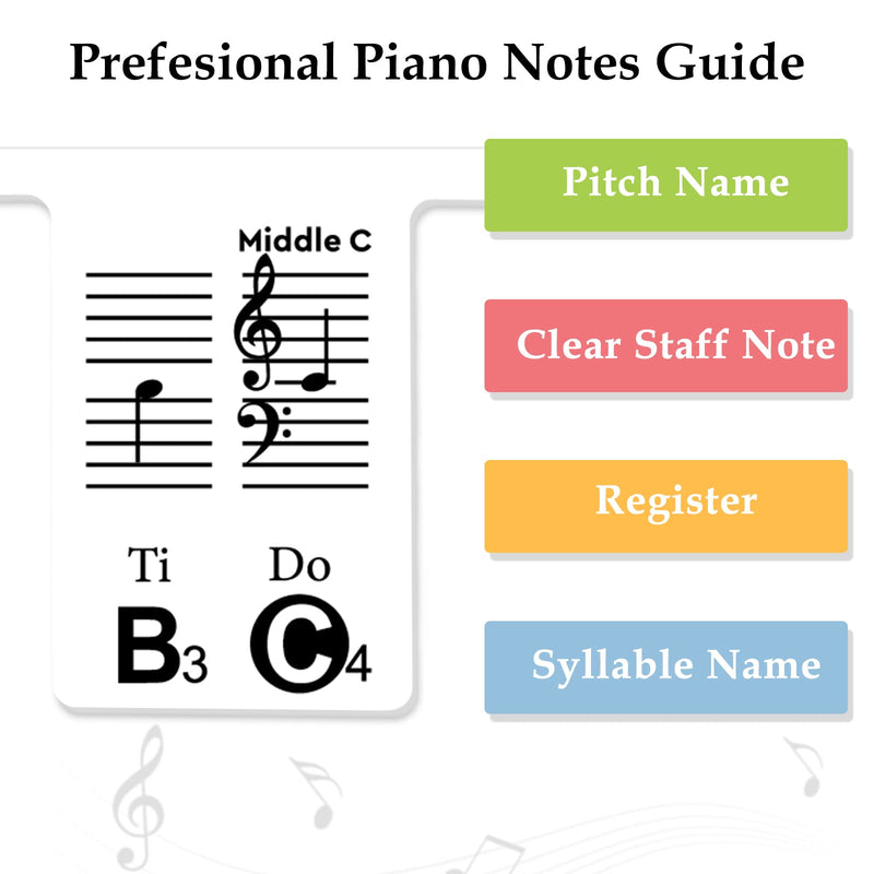 Removable Piano Keyboard Note Labels, YUOROS 61/88-Key Piano Note Guide for Beginners Learning Piano Accessories, Reusable and Comes with Box (Black) Black