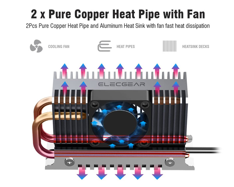 ElecGear M.2 2280 SSD Cooler, EL-80X PWM Cooling Fan + Heat Pipe + Solid Aluminum Heatsink for 80mm PCIe NVMe and SATA SSD Internal Solid State Drive, Thermal Pads Included