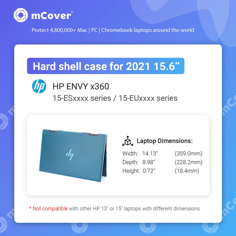 mCover Hard Case Only Compatible for 2021 15.6" HP Envy x360 15-ES / 15-EUxxxx Series Laptop ( NOT Fitting Envy x360 15-AQ/BP/DS/DR/EE/ED Series & Other Models ) ‚Äì HP-ENVY-x360-15-ES-EU Green