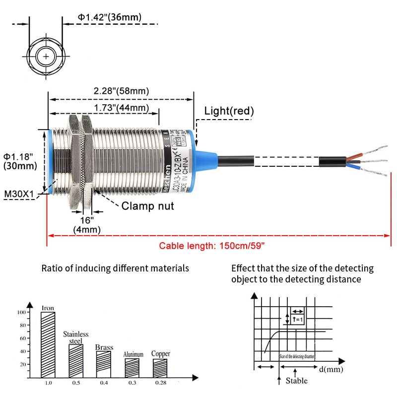 [AUSTRALIA] - Heschen M30 Capacitive Proximity Sensor Switch Shield Type LJC30A3-10-Z/BX Detection 1-10mm 10-30VDC 200mA NPN Normally Open(NO) 3 Wires 