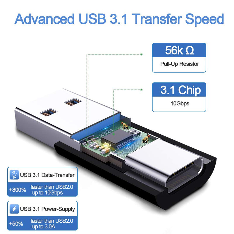 Electop Updated USB 3.1 GEN 2 Male to Type-C Female Adapter, Support Double Sided 10Gbps Charging & Data Transfer, USB A to USB C 3.1 Converter Black