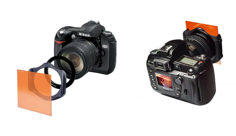 Cokin BPW400 Filter Holder, P Series, Wide Angle