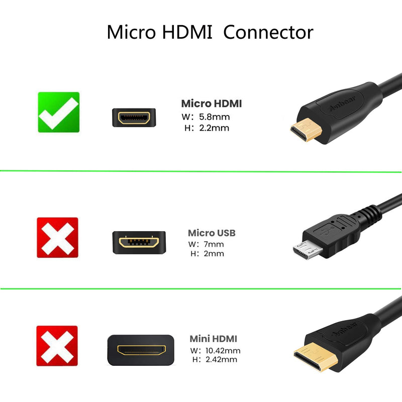 Micro HDMI to HDMI Cable 3FT,Anbear Micro HDMI to HDMI 3 Feet Support 3D 4K 60Hz Ultra HD(HDMI to Micro HDMI) Compatible