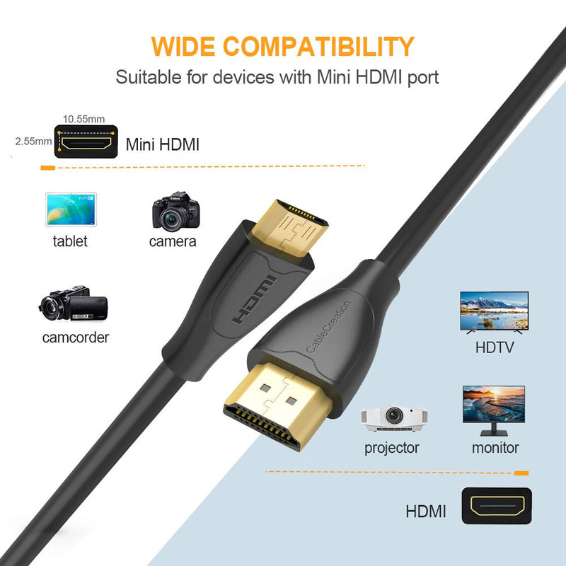 CableCreation Mini HDMI to HDMI Cable, Support 4K 60Hz Ultra HD, 3D, High Speed, 3 Feet mini HDMI Male to HDMI Male