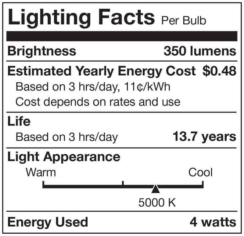 Cree Lighting TB11-03550MDCH15-12DE12-1-E1 Candelabra 40W Equivalent LED Light Bulb, Daylight 40 Watts