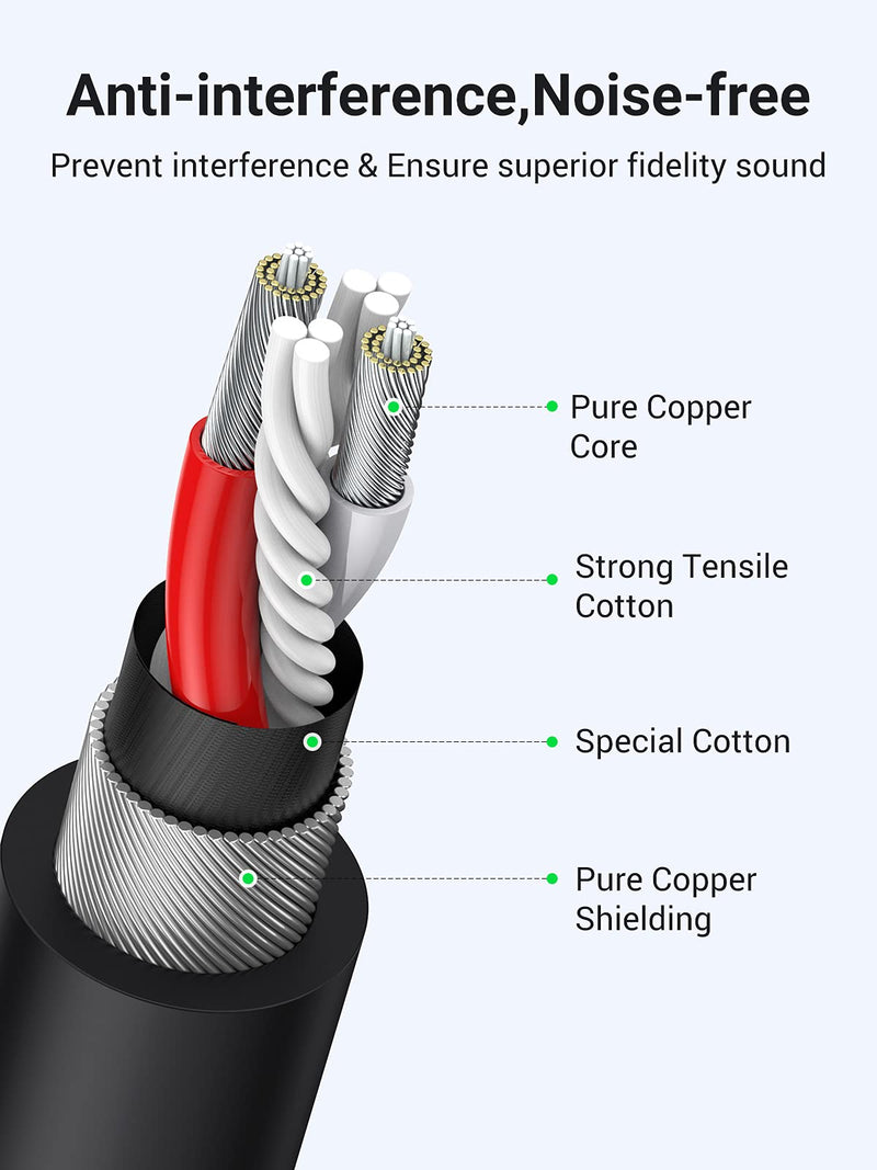 UGREEN XLR Cable, Microphone XLR Male to Female Extension Cable XLR Jack Extender Cord for PA System, Studio Recorder, Amplifier, Mixer, Speaker System, or Professional Recording, Playing Live (10M) 10.0 Metres