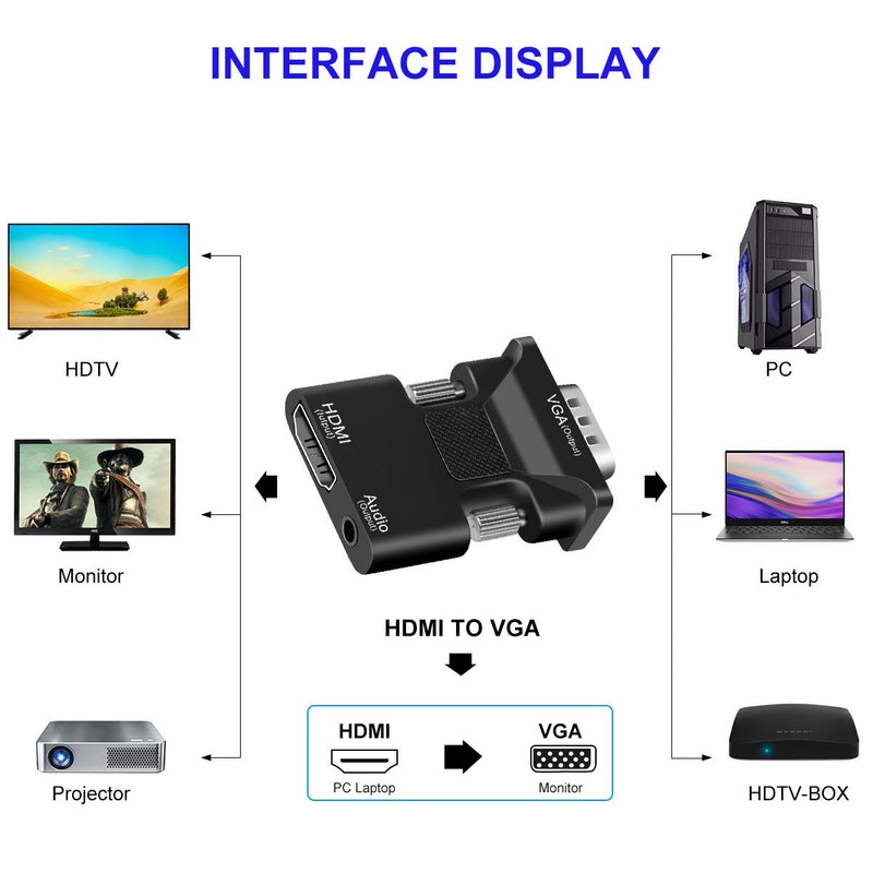 CMX HDMI to VGA Adapter, HDMI to VGA Audio Output Cable Computer Set-top Box Converter Connector Adapter, Including +3.5mm Stereo Cable