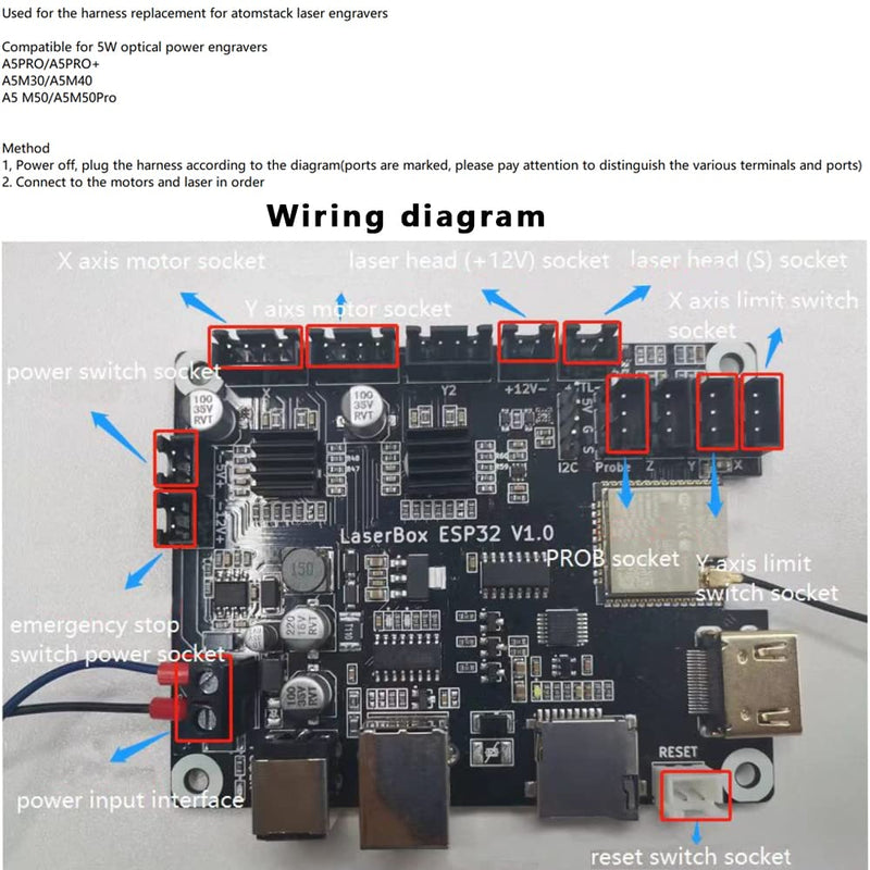 ATOMSTACK Wire Harness for Atomstack 5W Laser Engravers A5PRO/A5PRO+/A5M30/A5M40/A5 M50/A5M50Pro