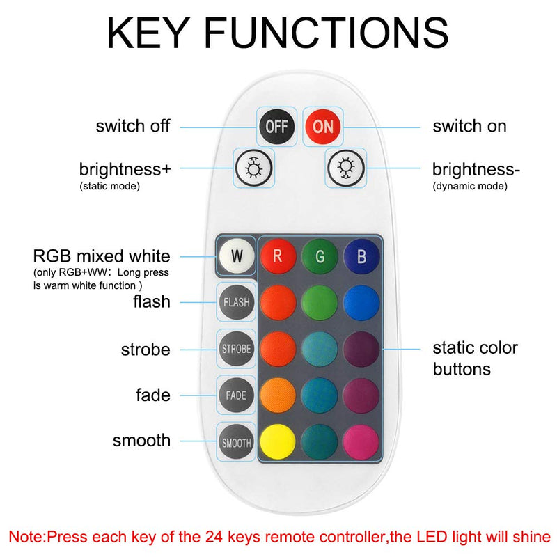 [AUSTRALIA] - Bluetooth Mesh Smart RGB Remote Controller 24 Keys, Suitable All Hao Deng Bluetooth Mesh RGB LED Lighting and LED Controllers 24 Keys Rgb Remote 