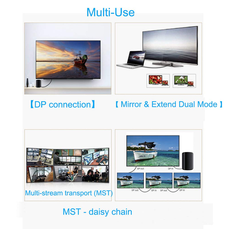 3APLUS DisplayPort Cable 1.4, 28AWG 8K/ 60Hz 4K/ 144Hz 120Hz HDCP2.2 DP Compatible PC/Laptop/Projector/Monitor/TV -Vesa Certifed - 10ft …
