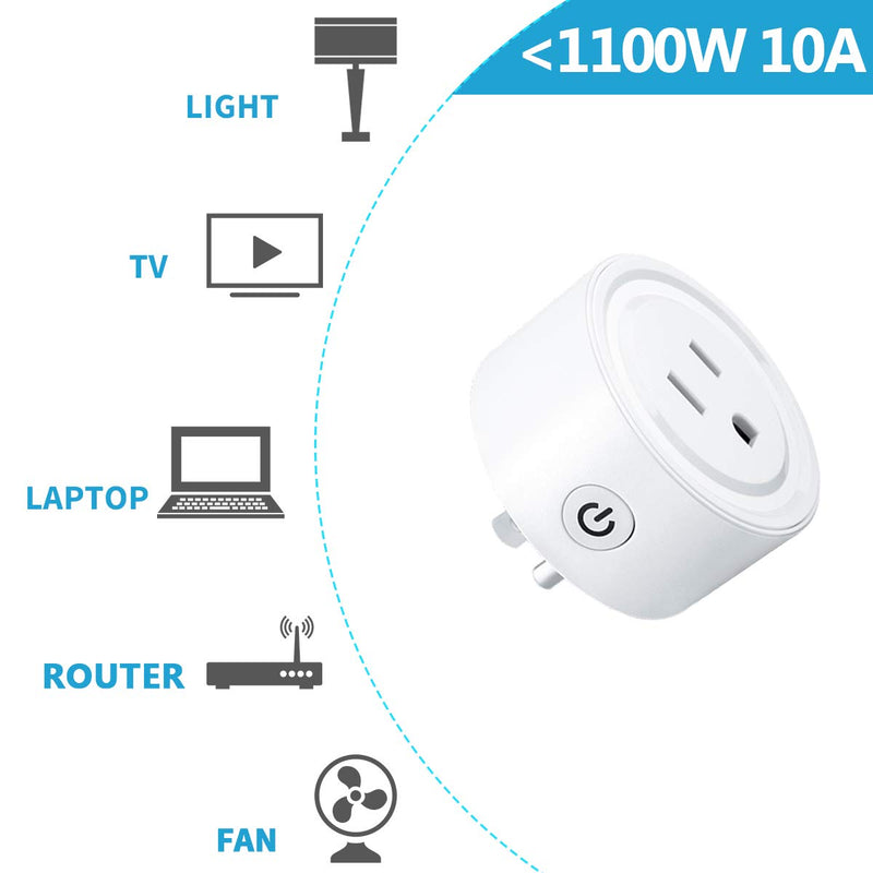 LoraTap Mini Remote Control Outlet Plug Adapter with Remote, 656ft Range Wireless Light Switch for Household Appliances, No Hub Required, 10A/1100W, White, 2 Years Warranty (2 Remotes + 1 Outlet)