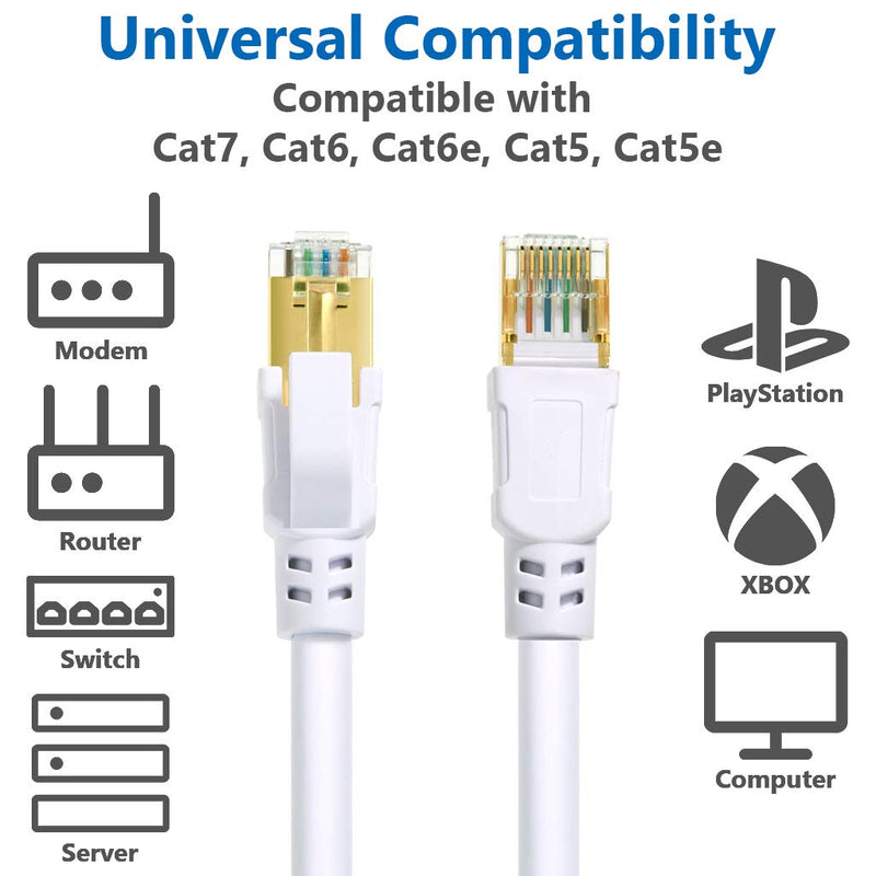 Cat 8 Ethernet Cable 6 ft Internet Network LAN Patch Cable Cord High Speed 2000Mhz 40Gbps RJ45 Cables for Gaming, Xbox, PS5, PS4, Modem, Router, Outdoor Compatible for Cat7/Cat6a/Cat5e Network Cat8 6FT