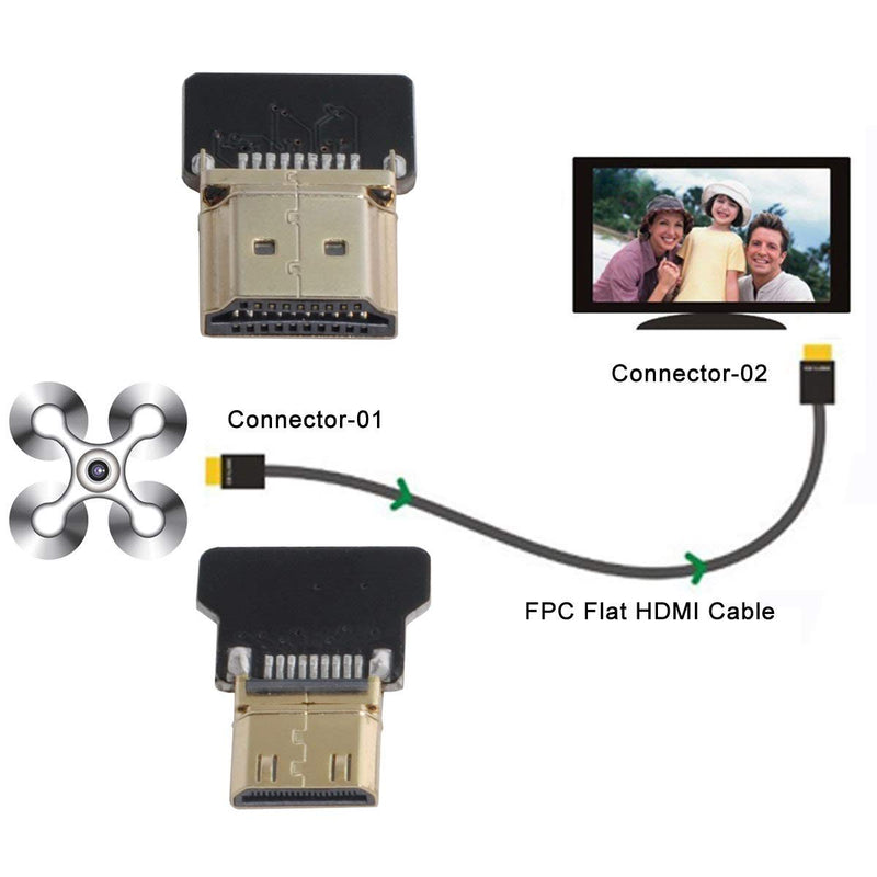 [AUSTRALIA] - Xiwai CYFPV Mini HDMI Male to HDMI Male FPC Flat Cable 1080P for FPV HDTV Multicopter Aerial Photography (0.1M) 10CM 