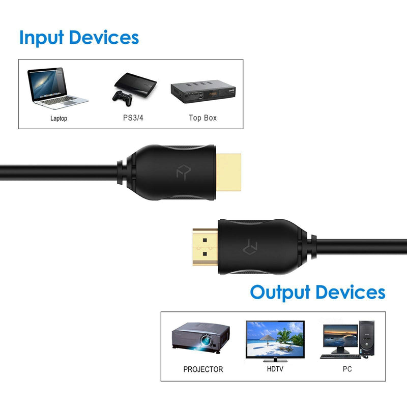 [AUSTRALIA] - Rankie HDMI Cable, High-Speed HDTV Cable, Supports Ethernet, 3D, 4K and Audio Return, 2 Pack, 6ft 