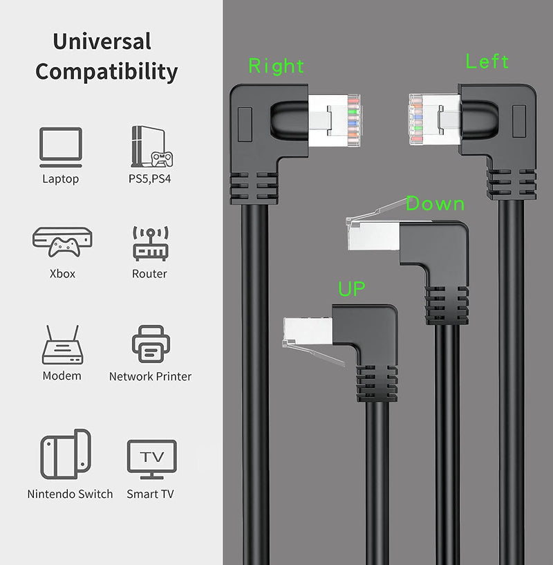 [AUSTRALIA] - JUXINICE CAT6 Shielded Ethernet Patch Cable 90 Degree Right Angle rightward,FTP RJ45 Gigabit Network Cord,Cat 6 High Speed Computer ethernet Cable -10Feet 10Feet Right ward 