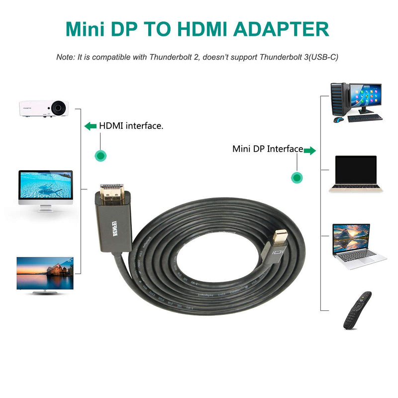 Mini DisplayPort to HDMI Cable, Benfei Mini DP to HDMI 3 Feet Cable (Thunderbolt Compatible) with MacBook Air/Pro, Surface Pro/Dock, Monitor, Projector 1 PACK