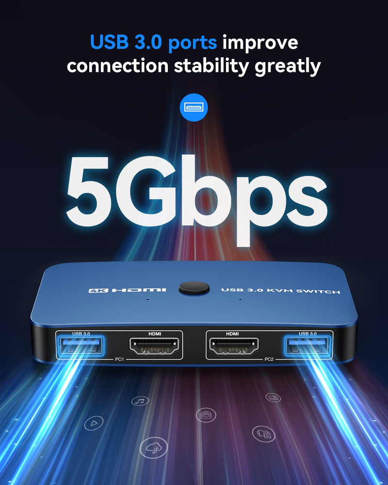 ABLEWE KVM Switch, Aluminum KVM Switch HDMI,USB Switch for 2 Computers Sharing Mouse Keyboard Printer to One HD Monitor, Support 4K@60Hz,2 HDMI Cables and 2 USB Cables Included(Blue) Blue