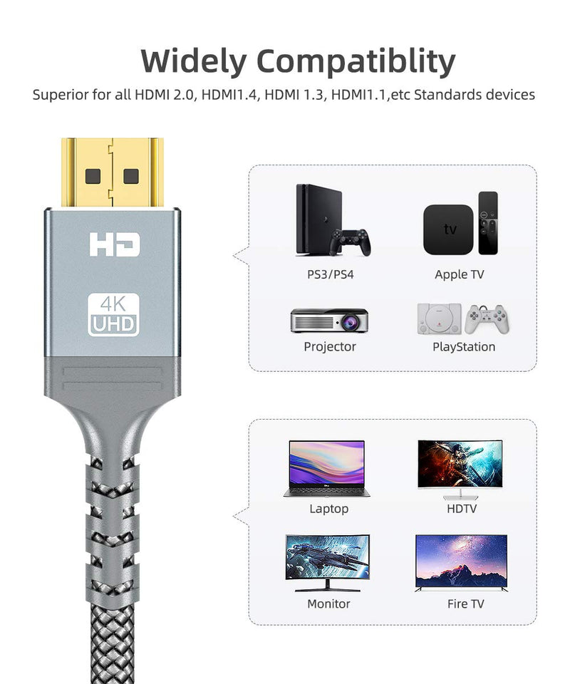 4K HDMI Cable 10 ft | High Speed, 4K @ 60Hz, Ultra HD, 2K, 1080P & ARC Compatible | for Laptop, Monitor, PS5, PS4, Xbox One, Fire TV, Apple TV & More（Grey） 10FT Gray