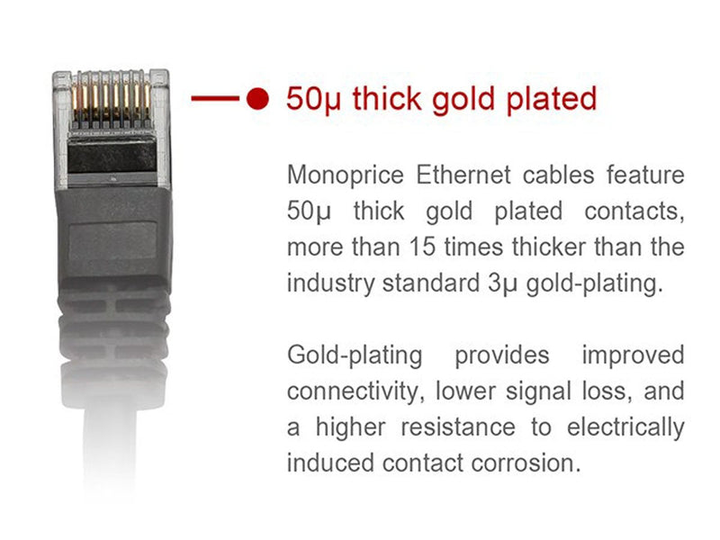 [AUSTRALIA] - Monoprice 0.5FT 24AWG Cat6 550MHz UTP Ethernet Bare Copper Network Cable - Blue 0.5 Feet 