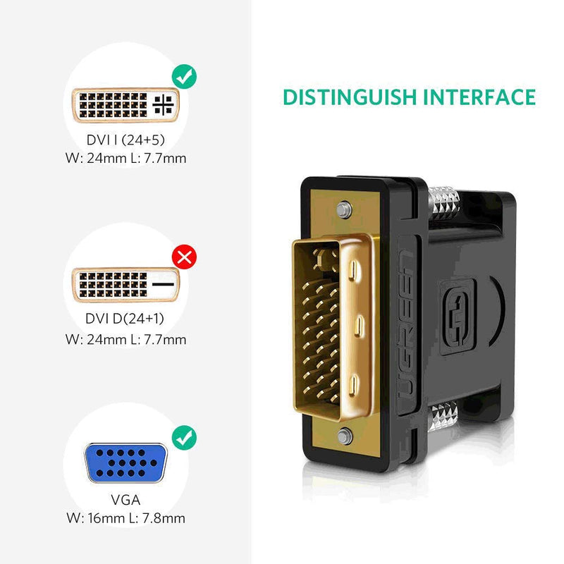 UGREEN DVI to VGA Adapter, DVI-I 24+5 Male to VGA HD15 Female Adapter Converter 1080P for Computer, PC Host, Laptop, Graphics Card to HDTV, LG HP Dell Monitor, Display Screen and Projector