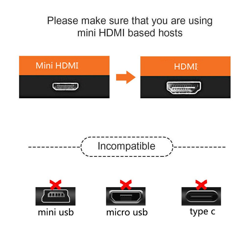 15CM High Speed 90 Degree Mini HDMI Right-Toward Male to HDMI Female Cable Adapter Connector Support 1080P Full HD, 3D (0.15m, Left Angle) 0.15m