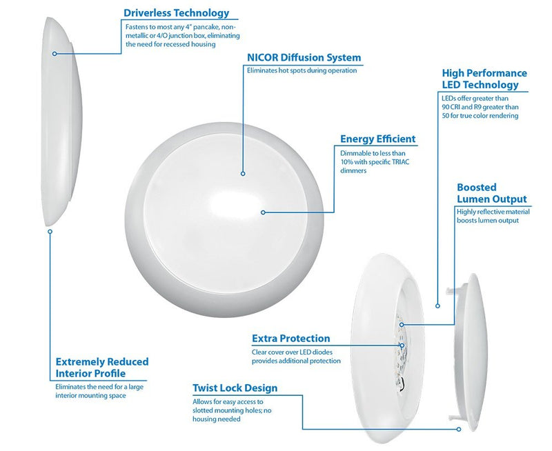 NICOR Lighting DSK4-1008-120-4K-WH 4 In. Dimmable Driverless LED Surface Mount Downlight in 4000K with Matte White Trim, Fits 4-Inch Housing 4000K Light Temperature
