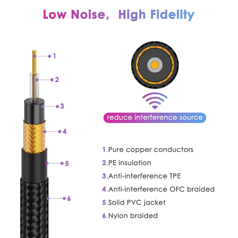 Guitar Cable 6FT Instrument Cable - Sovvid Guitar Cord Electric Guitar Cable Guitar AMP Cord for Bass Guitar Keyboard 1/4 Inch Cable Right Angle Black