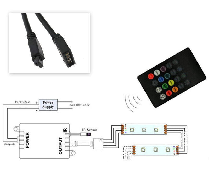 BIYM 20 Key Music IR Remote LED Controller Sound Sensor 10m Remote Distances