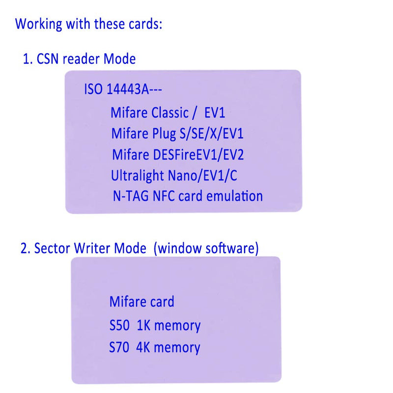 RFID Reader 13.56Mhz Mifare USB RFID Reade As Keyboard Input for Raspberry pi Linux Android Win Mac iOS + 3Pcs Card