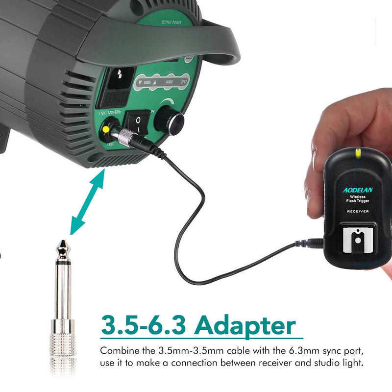 AODELAN Flash Trigger Transmitter and Receiver with Universal Hot Shoe for Canon, Nikon, Olympus, Panasonic, Pentax, Fuji, Samsung, Sony