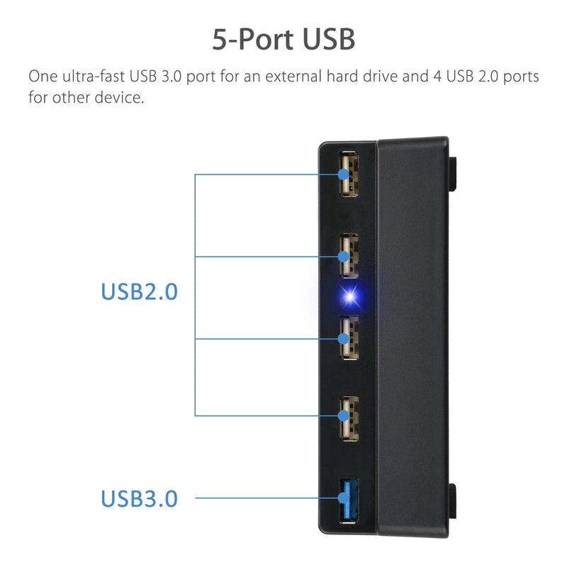 Linkstyle 5 Port USB HUB for PS4 Slim Only, USB 3.0/2.0 High Speed Charger Controller Splitter Expander for Playstation 4 Slim