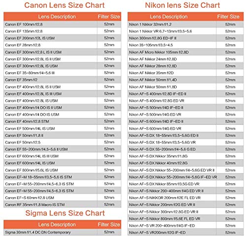 52mm Front Lens Cap (52mm Camera Lens Cap) Compatiable All Brands Ø52mm Camera Lens and Other Lenses with 52mm Filter Thread.