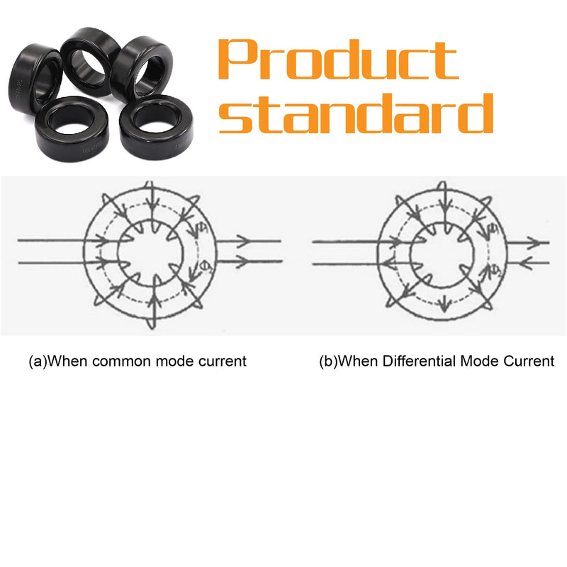 Taigoehua 5pcs (Black) 42X24X16mm Toroid Core,Ferrite Rings Toroid core Iron