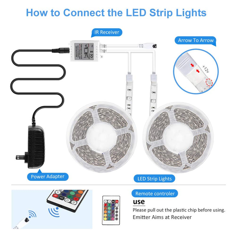 [AUSTRALIA] - Daybetter 3528 Led Strip Lights Color Changing with 24 Key Remote and Power Supply( 2 Rolls of 16.4ft ) 