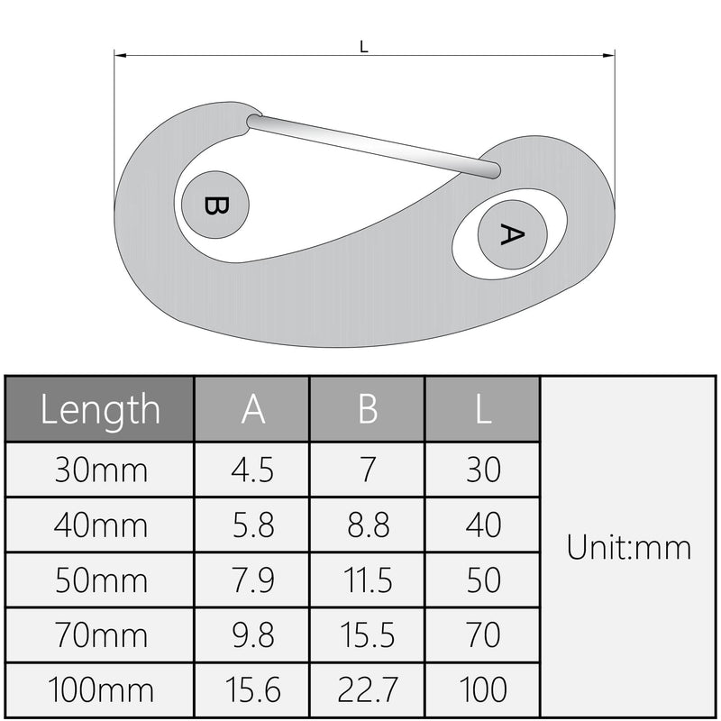 MroMax Carabiner Snap Hook, 304 Stainless Steel Spring Gate Snap Hook Clip 30mm/1.18" Length Marine Grade Lobster Claw, 4pcs M30