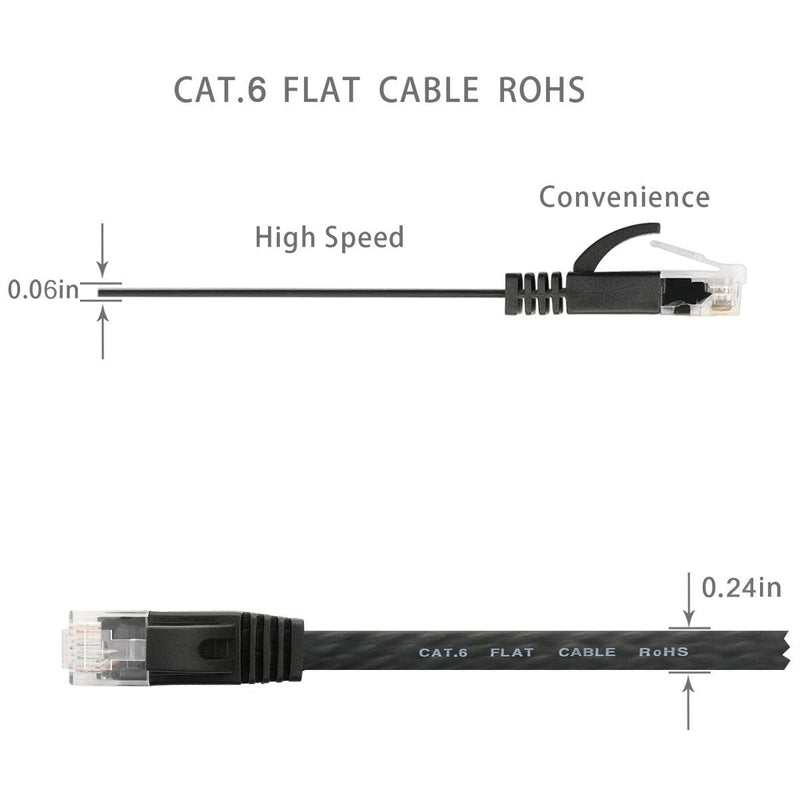 [AUSTRALIA] - Cat 6 Ethernet Cable - Flat Internet Network Cable - Cat6 Ethernet Patch Cable Short - Cat 6 Computer LAN Cable with Snagless RJ45 Connectors 6pack 10ft black 