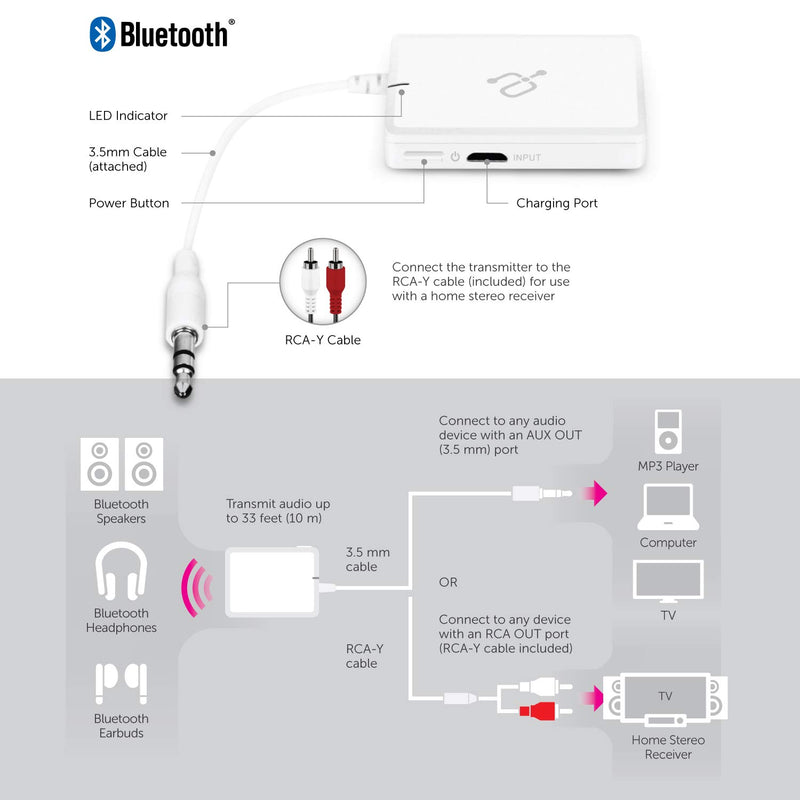 Aluratek Bluetooth v3.0 Audio Transmitter, Bluetooth enable TVs, Stereos, Computers and MP3 Players for Wireless Audio Transmitting to BT Headphones, Up to 33ft. (ABT01F), white