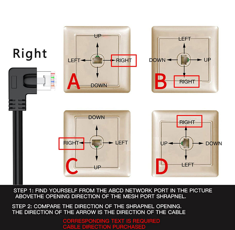 [AUSTRALIA] - JUXINICE CAT6 Shielded Ethernet Patch Cable 90 Degree Right Angle rightward,FTP RJ45 Gigabit Network Cord,Cat 6 High Speed Computer ethernet Cable -10Feet 10Feet Right ward 