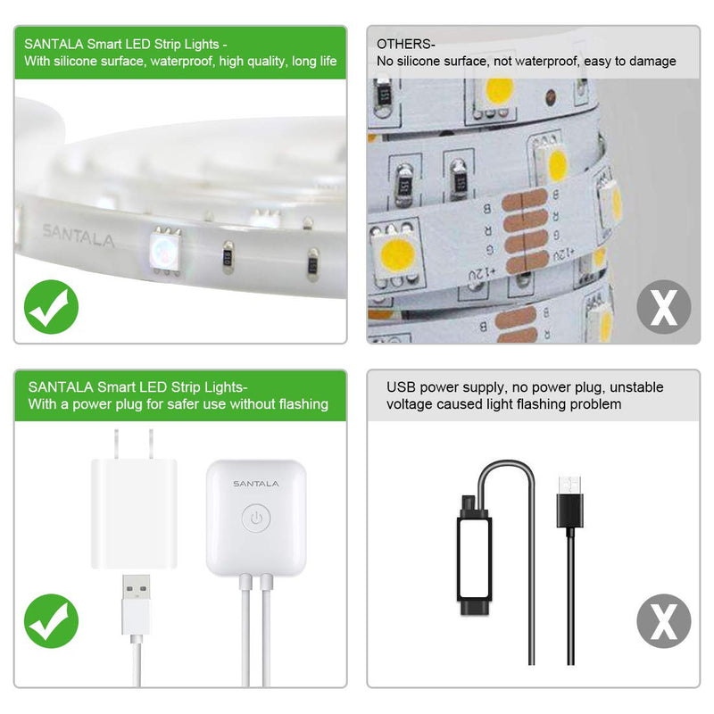 [AUSTRALIA] - SANTALA Smart LED Strip Lights, Compatible with Apple HomeKit, Alexa, Siri Remote Control on 2.4 Ghz Wi-Fi, Dimmable Waterproof 16000K Colors 2m/6.6ft White 