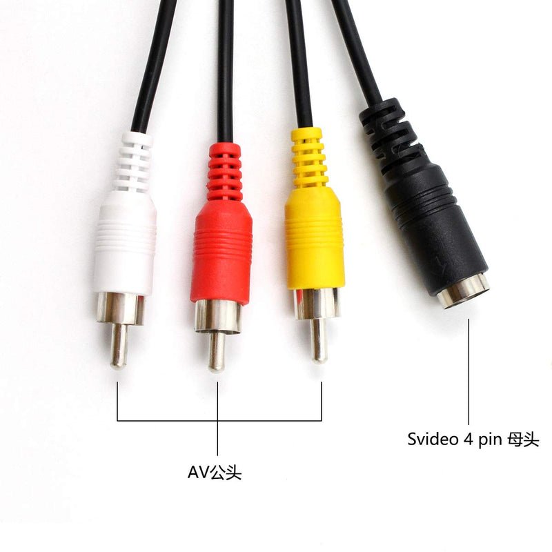 Female AV S Video to Hdmi Video Converter Adapter, Female S Video Input Port,Female AV(CVBS) Input Port,Hdmi Output with Micro Cable for HDTV DVD